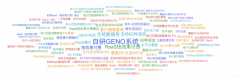 <b>现实结果因客户行业、产物特征、市场及施行质</b>